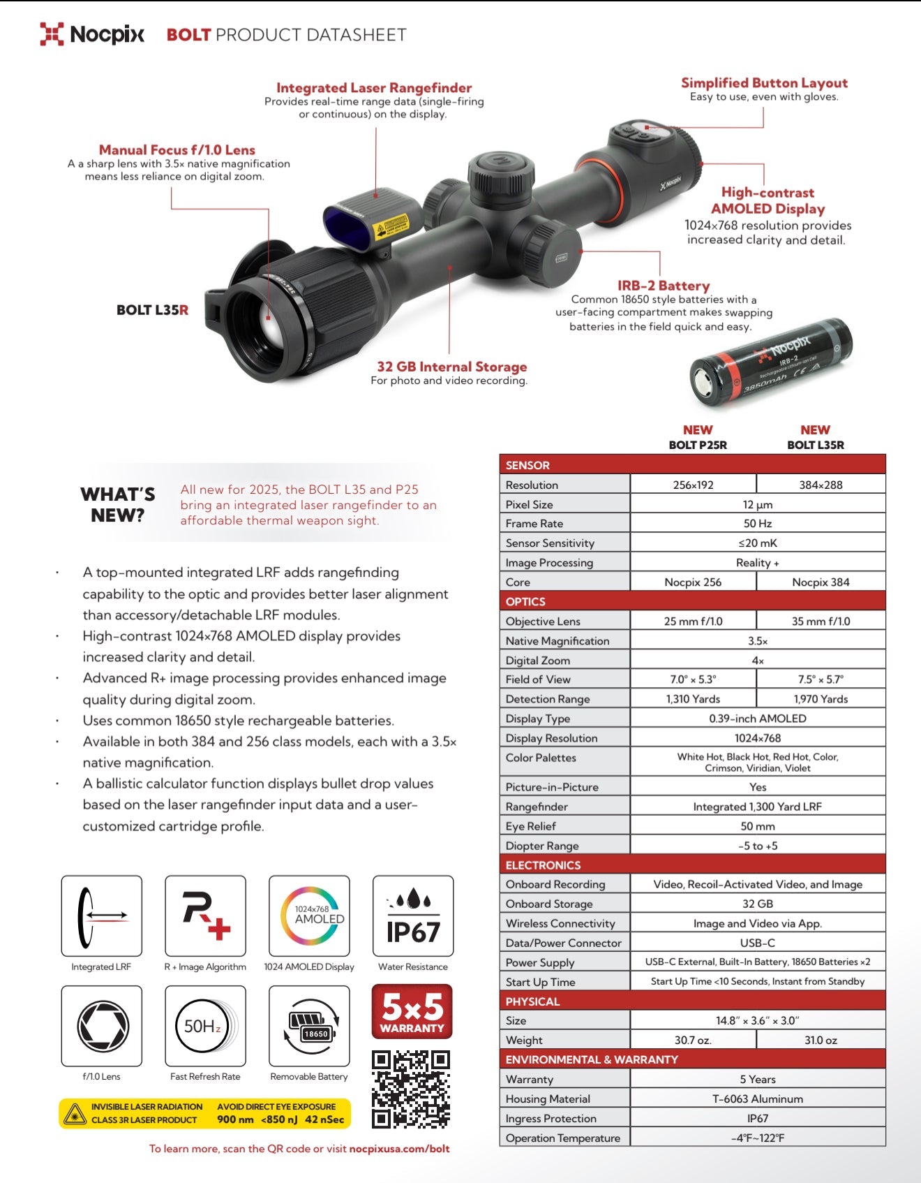 Nocpix Bolt P25R 25-256