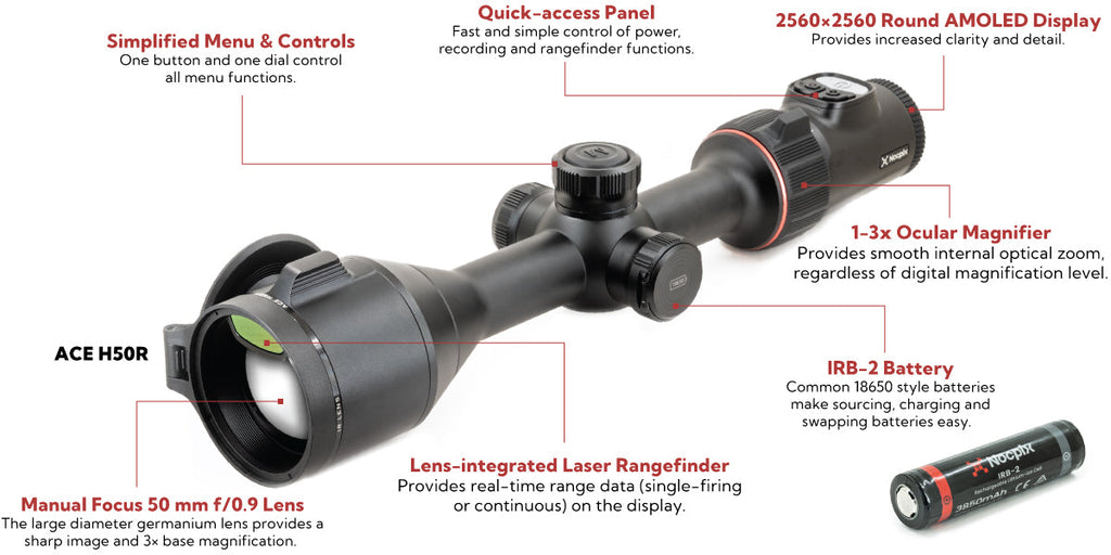 Nocpix ACE H50R