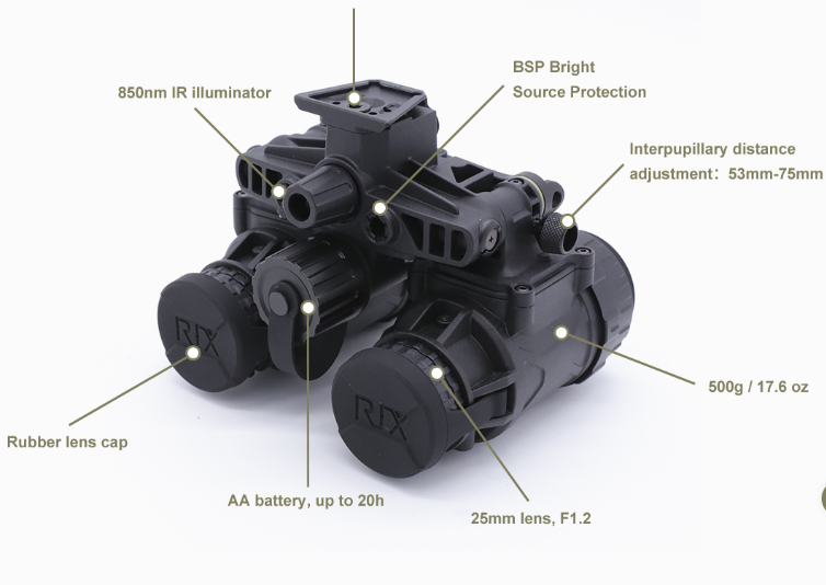 Rix Tactical RNV-31 Night Vision Binoculars